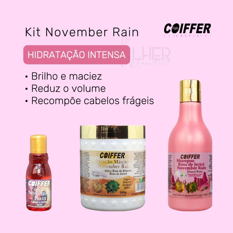 Kit November Rain Coiffer
